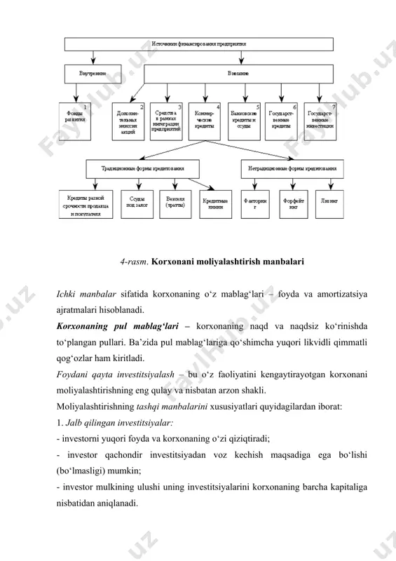 ntlar, litsenziyalar va sh.k.) qo‘llanilishi mumkin. investitsion jarayonni moliyaviy ta’minlash tizimi manbalarning, investitsiya faoliyatini moliyalashtirish usullari va shakllarining organik birligidan kelib chiqadi. investitsion resurslarni shakllantirish manbalari turli-tumandir. bu manbalarning mazmuni aniqlash va turkumlashning zarurligini asoslaydi. investitsiyalarni moliyalashtirish manbalarini turkumlanishiga asosan barcha manbalarni uchta asosiy guruhlarga ajratish mumkin: o‘z manbalari, qarz manbalari, jalb qilingan manbalar. bunda korxonaning o‘z mablag‘lari ichki (ikkilamchi), jalb qilingan va qarz mablag‘lari – tashqi (birlamchi) manbalar sifatida qaraladi. o‘z mablag‘lariga quyidagilar kiradi: · korxonaning ishlab chiqarish va moliyaviy faoliyatidan olingan sof foyda; · amortizatsiya ajratmalari; · mulkni yo‘qotilishi bilan yuzaga kelgan sug‘urta qoplamalari; · asosiy vositalarni sotishdan olingan mablag‘lar; · nomoddiy aktivlarni sotishdan olingan mablag‘lar. korxonalarning jalb qilingan mablag‘lari – doimiy asosda taqdim qilingan mablag‘lar bo‘lib, ular bo‘yicha mazkur mablag‘larning egalariga daromadlar to‘lanishi mumkin hamda egalariga qaytarilmasligi mumkin. ularga quyidagilar kiradi: · aksiyadorlik jamiyati aksiyalarini joylashtirishdan olingan mablag‘lar; · korxona ustav fondiga mehnat jamoasi a’zolarining, fuqarolarning, yuridik …