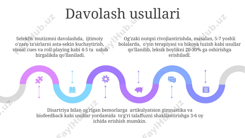 nutq terapiyasi tamoyillari - Page 5