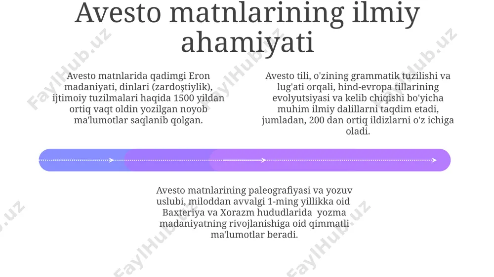 avestoning tarixiy, ilmiy va adabiy qimmati - Page 4