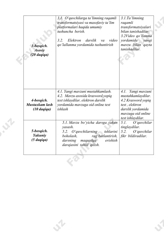 da tarqatiladigan) veb-dastur hisoblanadi. hozirda taʼlim jarayonini tashkil etishda, ayniqsa, masofaviy taʼlimda keng foydalanilib kelinmoqda. 3-bosqich. asosiy 3.1.raqamli texnologiyalarning ta’limdagi o‘rni ta'lim jarayonini kompyuter transformatsiyasining ahamiyati global o'tish jarayonlari bilan kompyuter va kompyuter jamiyatga bog'liq. bu istiqbollar qanday boʻlishini asosan taʼlim olish. ta'limning raqamli transformatsiyasi konseptsiyasi pozitsiyalardagi bir qator mualliflar tomonidan tadqiq qilinmoqda. raqamli texnologiyalar talabalarning ta'lim sifatini tubdan yaxshilashga, ularda barcha zarur mahsulotlarni kuzatishga, mavjud barcha tizimlar, materiallar va vositalardan faol (ongli va ijodiy) ishlab chiqarishni yordam beradi. ta'lim olishning qayta transformatsiyasining asosi elektron texnologiyalarni joriy etish va undan yuklash eng samarali bo'lgan ta'lim jarayonini shaxsiylashtirilgan tashkil qilish o'tishdir. ta'lim tashkilotlari ishini oʻ qonun taʼlimning raqamli transformatsiyasi boʻyicha meʼyoriy-huquqiy bazani oʻz huquqni talab qiladi. raqamli transformatsiya endi texnologiya hisobiga, balki nomoddiy aktivlarni koʻrsatish, insoniyatni rivojlantirish, shaxsiy resurslarni nazorat qilish, madaniyat va toʻgʻri tashkil etish orqali amalga oshirilmoqda. ta'limni raqamlashtirish muvaffaqiyatining o'ziga xos omili iqtisodiy resurslar, balki kompyuter transformatsiyasini amalga …