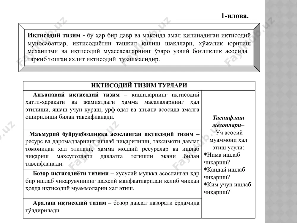 ижтимоий-иқтисодий тизимлар ва мулкчилик муносабатлари - Page 3