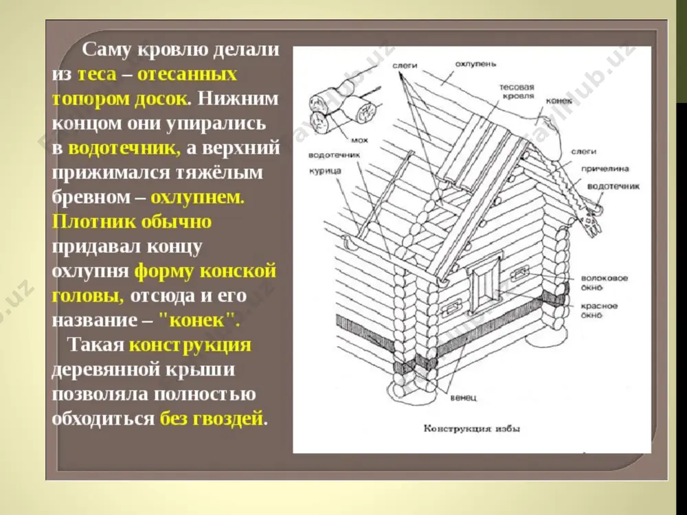 деревянные здания - Page 4