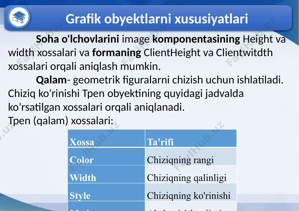 gui muhitida grafik imkoniyatlar - Page 5
