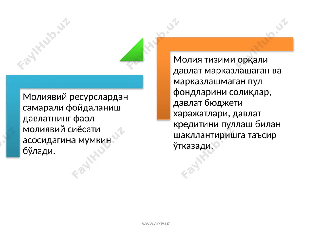 корхоналарнинг молиявий ресурслари - Page 4