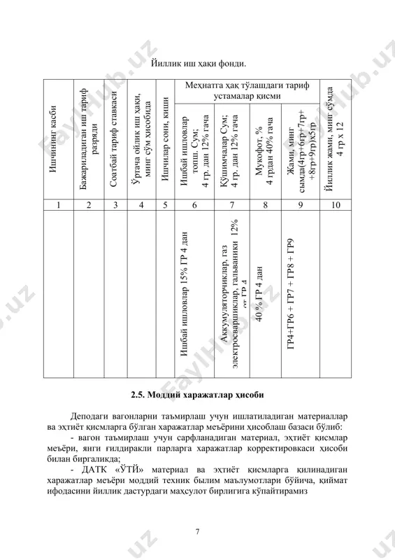 ти вақт бўйича; =0,85-0,9 - талаб коэффициенти, =0,6-0,75; - электр тармоғидаги йўқотиш коэффициенти, =0,96 m - қурилмалар ишлаш сменалари сони; - электродвигател ф.и.к., =0,85-0,88. технологик талабга ҳаражатланган ёнилғини аниқлашда ҳар бир цех, участка, бўлимлар эҳтиёжига ёки ускуна ишига қараб алоҳида аниқланади. 3. билвосита (эгри) харажатлар ҳисоби умум ишлаб чиқариш (цех) харажатларини ўз ичига: 3.1. ишлаб чиқариш биноларини иситиш харажатлари сотоп = , (3.1) бунда: q - 1 бино иситиш харажати, q=15-25, ккал\м3; – иситиш давр соатлар миқдори; – бинонинг ҳажми, ; – ёқилғини иситиш шартли қуввати; – ёқилғи коэффициенини режадан шартлига ўтказиш; = 0,7; = ф.и.к.иситиш қурилмаси, =0,75; - натурал ёқилғини ўртача баҳоси; = 9100-19000 сўм. 1 тоннаси (баҳо ҳар йили янгиланади). 3.2. ишлаб чиқариш майдонларини ёритиш харажатлари , (3.2) бу ерда - электроэнергия харажати, = 15-25 вт\ ; s – бино майдони, ; - бир йил учун ёритиш узатгичи, соат; - 1квт/ соат электроэнергия баҳоси, сўм. 3.3. асосий ишлаб …