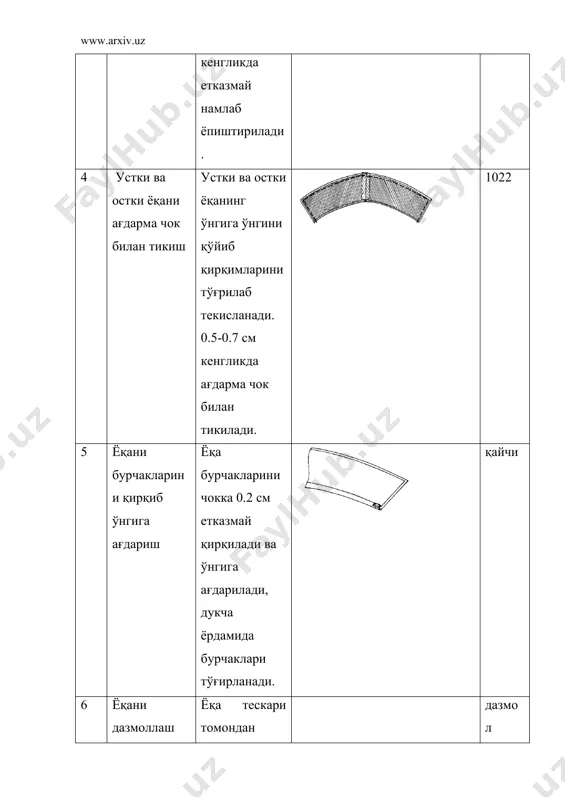 аёллар жакетини ёқасига ишлов бериш технологик харитасини тузиш - Page 3