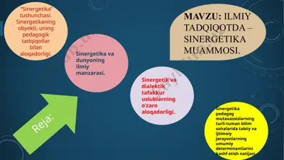 ilmiy tadqiqotda – sinergetika muammosi — PPTX