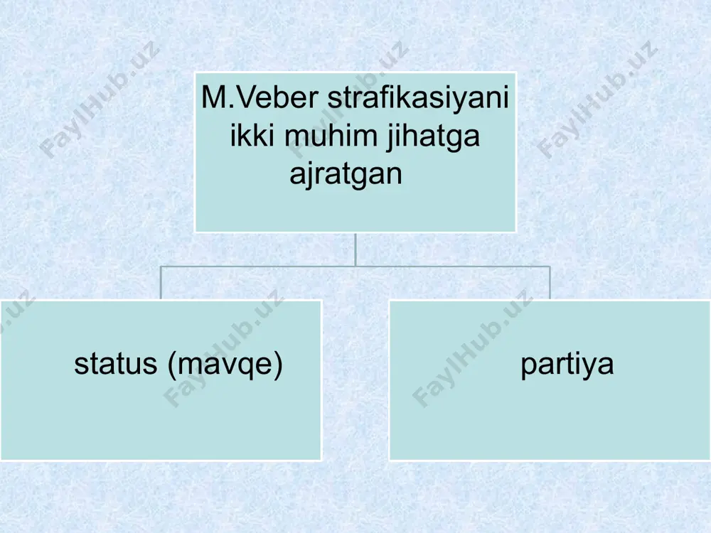 m.veber strafikasiyasiga oid nazariyasi - Page 4