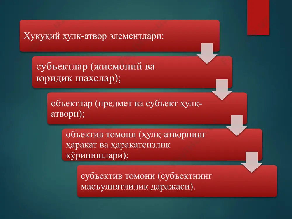 ҳуқуқий ҳулқ-атвор ва ҳуқуқбузарлик - Page 5