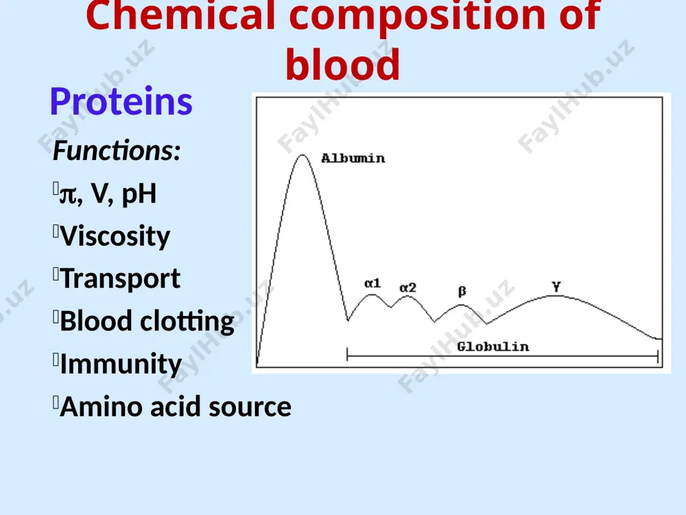 blood biochemistry - Page 5