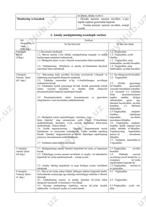 azorat savollarini va amaliy ko’nikmalarini bajarilishi bo’yicha topshiriq beradi - restept yozish 3.3. amaliy ishning natijalarini va uyga berilgan yozma vazifalarni tekshiradi 3.1.tinglaydilar, savollar beradilar 3.2. daftarda nazorat savollariga javob beradi-lar va resteptura bo’yicha topshiriqlarni bajaradi-lar. 3.3.tinglaydilar, xatolari-ni to`girlaydilar 4- bosqich. yakuniy qism (5 daq.) 4.1. mavzu bo’yicha yakun qiladi, qilingan ishlarni kelgusida kasbiy faoliyatlarida axamiyatga ega ekanligi muximligiga talabalar e’tiborini qaratadi. 4.2. talabalarning nazariy va amaliy qismlari bo’yicha bilim darajasini baҳolaydi va baҳolarni e’lon qiladi 4.3. keyingi mashgulotga topshiriq, mavzu bo’yicha kerakli adabiyotlar va internet saytlar ro’yxatini beradi 4.1. tinglaydilar. 4.2. tinglaydilar. 4.3.tinglaydilar, yozib ola-dilar p.s. сурат – даволаш ва тиб-педагогика, махраж – тиб-проф. ф-тлари учун 3.mavzuni asoslash koronar etishmovchilikda qo’llaniluvchi vositalarlar klinik tibbiyotning ko’p soxalarida keng qo’llaniladi (endokrinologiya, terapiya, xirurgiya, akusherlik, ginekologiya, gematologiya va boshqalar), shuning uchun koranar etishmovchilikda qo’llaniluvchi vositalarlarni bilishi va ularning organizmga bo’lgan aҳamiyatlari o’rinbosuvchi koronar etishmovchilikda qo’llaniluvchi vositalarlarni qo’llanilishi shu bilan birga patologik xolatlarda …