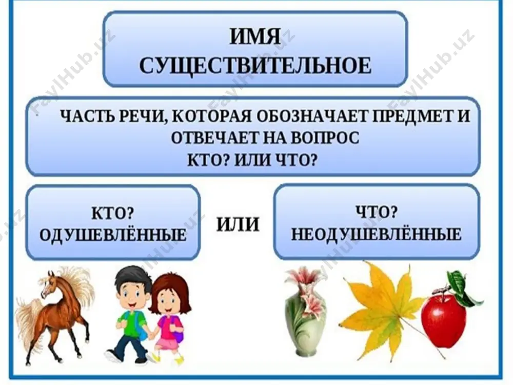 omnite perevod slov na uzbekskiy yazik. professiya –kasb prizvanie – layoqat, nom realizovat –amalga oshirmoq predpriyatie –korxon obrazovanie –ta`lim uchrejdenie –tashkilot interes –qiziqish znanie –bilim navik –malaka spetsialnost – mutahassislik sudba –taqdir raspisanie –jadval sposobnost –– layoqat, iqtidor rasporyadok –tartib professionalizm –mohirlik spetsializatsiya –mutahassislik profil –old ko`rininish otvetstvennost –ma`suliyat kachestvo –sifat effektivnost –ta`siri obyazannost –majburiyat kak mi ponimaem termin «nachalnoe obrazovanie» nachalnoe obrazovanie — eto perviy etap obshego obrazovaniya detey. poluchaya nachalnoe obrazovanie, deti priobretayut pervie znaniya ob okrujayushem mire, naviki obsheniya i resheniya prikladnix zadach. uchitel nachalnogo obrazovaniya - eto samaya gumannaya, tvorcheskaya i nujnaya professiya, kotoraya yavlyaetsya fundamentom dlya vsex professiy v mire. spetsialist etogo profilya igraet vajnuyu rol v formirovanii lichnosti kajdogo uchenika. on – pedagog, vospitatel, psixolog, muzikalniy rukovoditel v odnom litse. uchitel nachalnix klassov – eto chelovek, kotoriy pervim vstrechaet pervoklassnika v shkole, pomogaet emu adaptirovatsya sredi sverstnikov i vlitsya v protsess uchyobi. zadani2.opredelite odushevlennost …