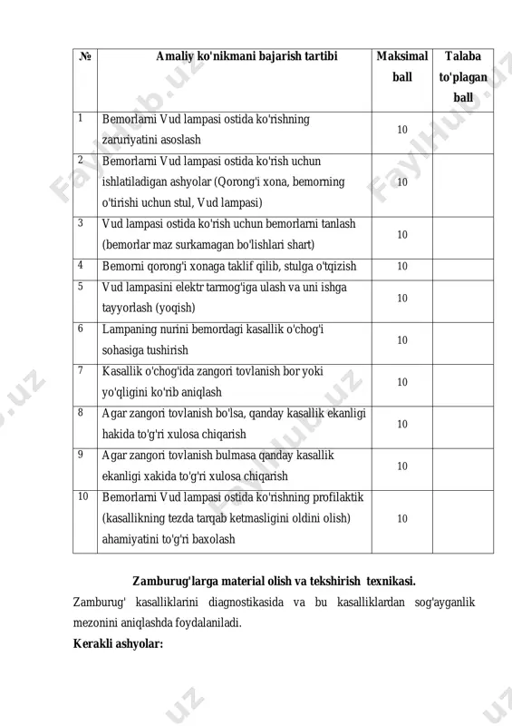 kon yoki naon). texnikasi: material olish uchun kasallik o'chog'iga qaraladi. agar kasallik o'chog'i boshning sochli qismida, bo'lsa tekshirish uchun sochlar olinadi. tirnoqlar zararlanganda tirnoqlar olinadi. agar kasallik o'chog'i sillik terida bo'lsa, qipiqlar olinadi. sochlardan material olish: yuzaki trixofitiyada kasallik o'chog'idan egilib- bukilgan, qarmoqni eslatuvchi shaklga kirgan sochlarni olib, predmet oynasiga joylashtiriladi, skalьpel bilan u maydalanadi. so'ngra 2-3 tomchi 30%li kon yokinaon eritmasi tomiziladi, 10-15 minut tindirib qo'yiladi, keyin esa ustiga yopqich oynachasini yopib, mikroskop ostida ko'riladi. surunkali trixofitiyada teridagi qora nuqta kabi ko'rinib turgan soch sterjeni skalьpel uchi bilan kovlab chiqarib olinadi, predmet oynasiga joylashtirilib, ishqor tomiziladi. 10-15 minut tindirilgach, yopqich oyna yopib, mikroskop ostida ko'riladi. infilьtrativ-maddalovchi trixofitiyada kasallik o'chog'i bilan sog'lom soha chegarasidagi sochlardan bir nechtasi olib predmet oynasiga joylashtiriladi, skalьpel bilan maydalanadi, ishqor tomiziladi, tindiriladi va mikroskopda ko'riladi. mikrosporiyada teri sathidan 5-8 mm yuqorida sinib tushgan sochlarni singandan qolgan qismi (teri satxidan chiqib turgan qismi) olinadi. predmet oynasiga …