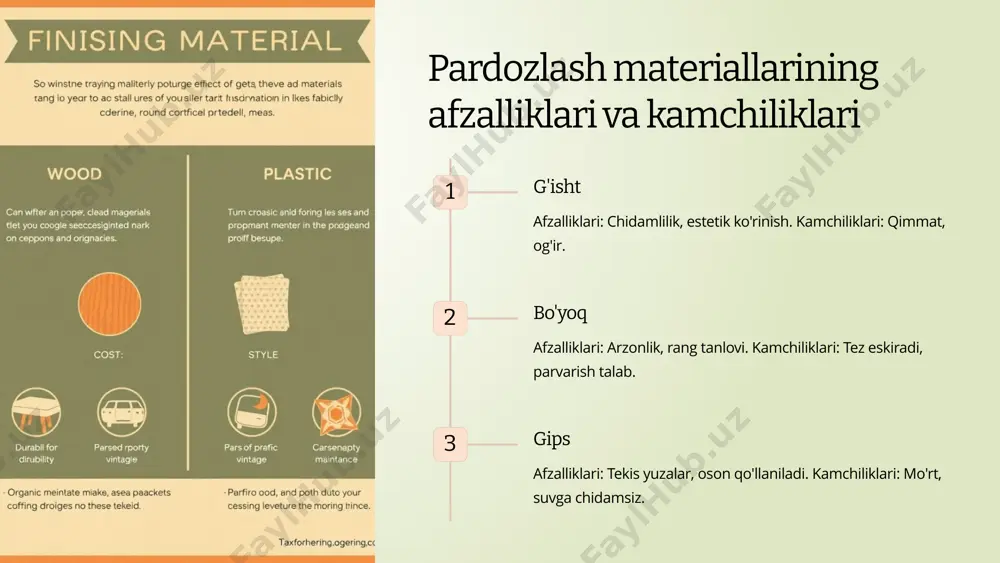 pardozlash va issiqlik izolyatsiya materiallari - Page 5