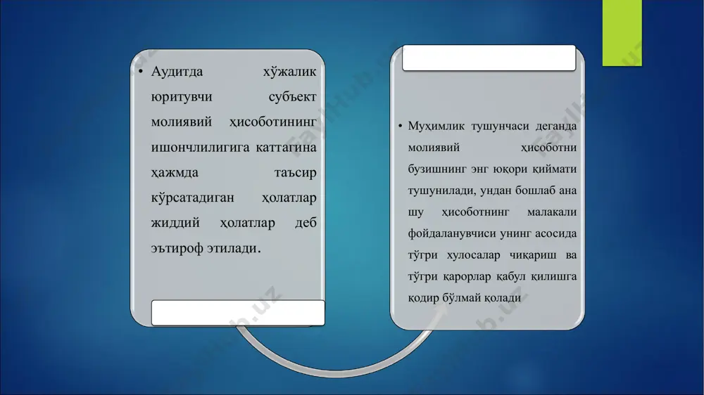 ат)ларни сотишдан олинган тушум 723491, 0 5 36175, 0 сотилган маҳсулот (иш, хизмат) ларнинг ишлаб чиқариш таннархи 177826, 0 3 5335, 0 жами давр харажатлари 32833, 0 3 985, 0 баланснинг жами суммаси 241567, 0 2 4831, 0 корхонанинг хусусий капитали (баланс пассиви i бўлим) 135945, 0 10 13595, 0 корхонанинг умумий харажатлари 322762, 0 2 6455, 0 тақсимланмаган фойда 23819, 0 2 476, 0 муҳимлик даражасини ҳисоблаш жадвали. бунинг учун хўжалик юритувчи субьектнинг молиявий ҳисоботидан олинган асосий кўрсаткичлар жадвалнинг 2- устунига ёзилади. 3-устунидаги кўрсаткичлар(%)аудиторлик ташкилотининг ички стандарти(йўриқномаси)да аниқланган бўлиши ва доимий қўлланилиши лозим. 4-устундаги кўрсат- кичлар 2-устундаги кўрсаткичларни 3-устундаги кўрсаткичлар (%) га кўпайтириб, 100 га бўлиш йўли билан аниқланади. демак, иккинчи усул бўйича аудитор муҳимлик даражаси сифатида энг кичик сумма, 476, 0 минг сўмни танлайди. учинчи усул 4-устундаги кўрсаткичларнинг ўртача миқдори қуйидагича аниқланади: (36175, 0=5335, 0=985, 0=16272, 0=70795, 6=6455, 0=476, 0):7=19499, 0 энг паст кўрсаткич ўртача кўрсаткичдан қанчага фарқ …