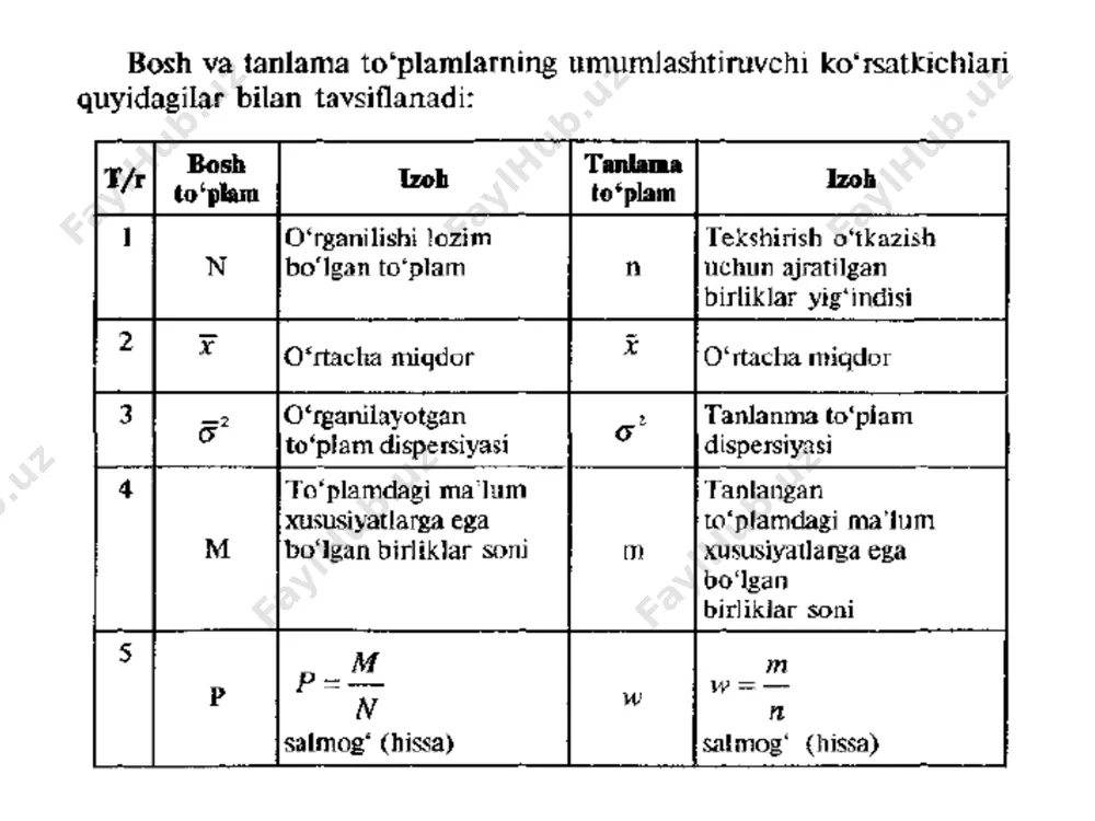 танлама кузатиш - Page 4