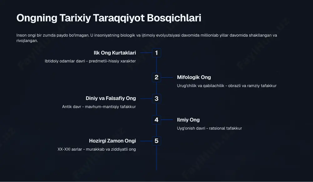 inson ongi va uning tarixiy taraqqiyoti - Page 4