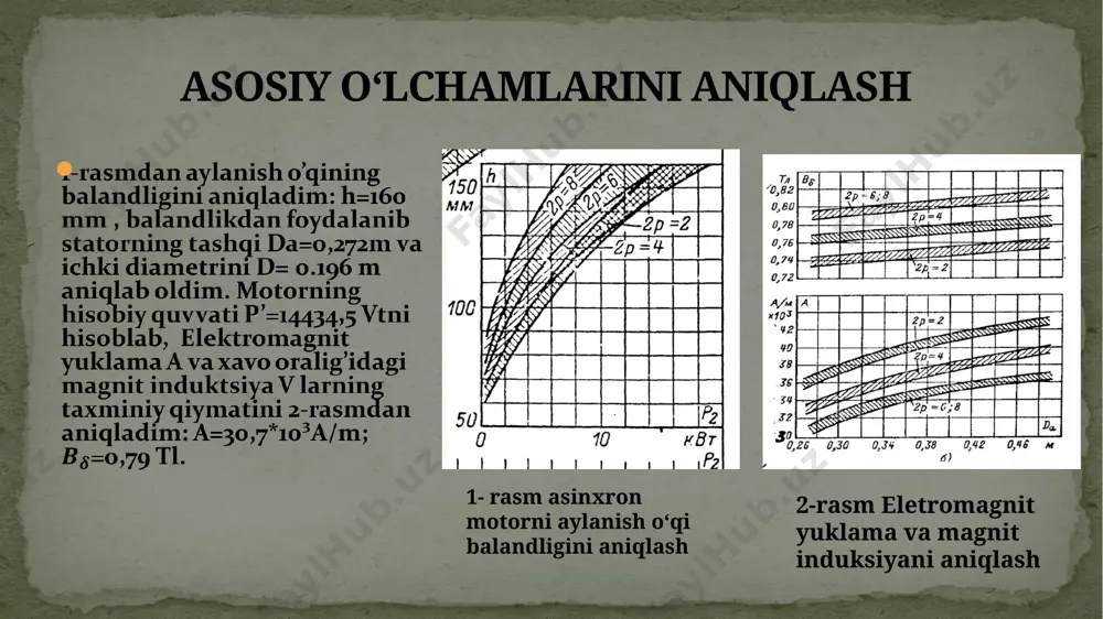 m oʻraladigan qismining balandligini asosiy oʻlchamlardan foydalanib aniqlab oldim. motorni ish rejimlari hamda quvvat isroflarini hisob kitob qildim . motor ishga tushgandan soʻng motorda sodir boʻladigan ish xarakteristikalarini va ishga tushish xarakteristikasini hisoblangan qiymatlar asosida loyihalaniyotgan motorni grafiklari tuzib chiqdim. motorni tashqi muhitga bogʻlikligini hisobga olib issiqlik hisobini aniqlab kurs loyihasini yakunladim. xulosa salimov. j. s , pirmatov . n. b “elektr mashinalar” t oʻzbekiston 2011 408 b. salimov. j. s , pirmatov. n. b “ elektr mashinalar” kasb-hunar kollejlari uchun oʻquv qoʻllanma t oʻqtuvchi nmti, 2005 ,240 b antonov m.v., gerasimova l.s. texnologiya proizvodstva elektricheskix mashin. – m.:energoizdat, 1982.–512 s. asinxronnie dvigateli serii 4a. spravochnik/a 90 a.e. kravchik, m.m. shlaf, v.i. afonin, ye.a. sobolenskaya.–m.:energoizdat, 1982.–504 s., il. lixachev v.l. elektrodvigateli asinxronnie.–m.: solon–r,2002.–304 s google.com , ziyouz.com , kursovoyrf.ru , energo1.com foydalanilgan adabiyotlar image3.png image4.png image5.jpeg image6.png image7.png image8.jpeg image9.png image10.png image11.png image100.png image12.png image13.png image14.png image15.png image16.png /docprops/thumbnail.jpeg