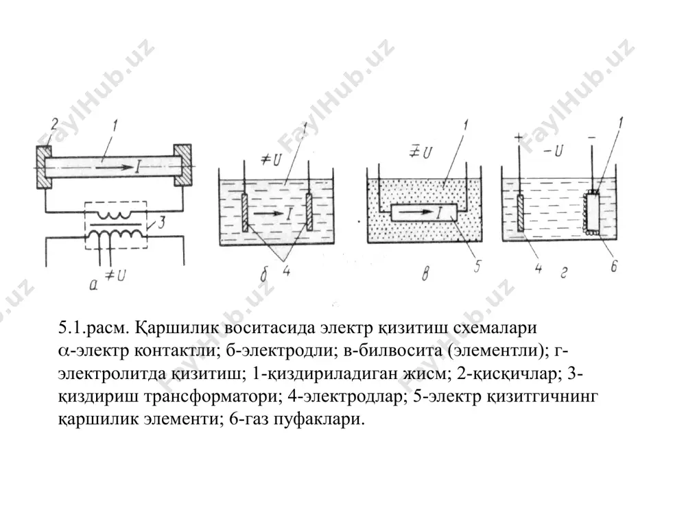 қланади. 5.1-жадвал электродлар системасининг баъзи турлари 5.3-расм. электр майдони кучланганлигини рухсат этилган қийматлари: 1-сув қиздиргичлар учун; 2-буғ қозонлари учун. image3.jpeg image4.png image5.wmf image6.wmf oleobject1.bin oleobject2.bin image7.jpeg image8.jpeg ф ф ф л r u r u p / 3 / 2 = = d ф л r u р / 3 2 = d /docprops/thumbnail.jpeg