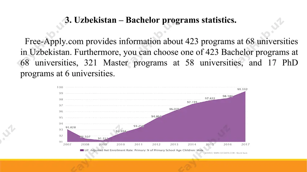 3.2. the higher education in uzbekistan. taqdimot 12 bet - Page 5