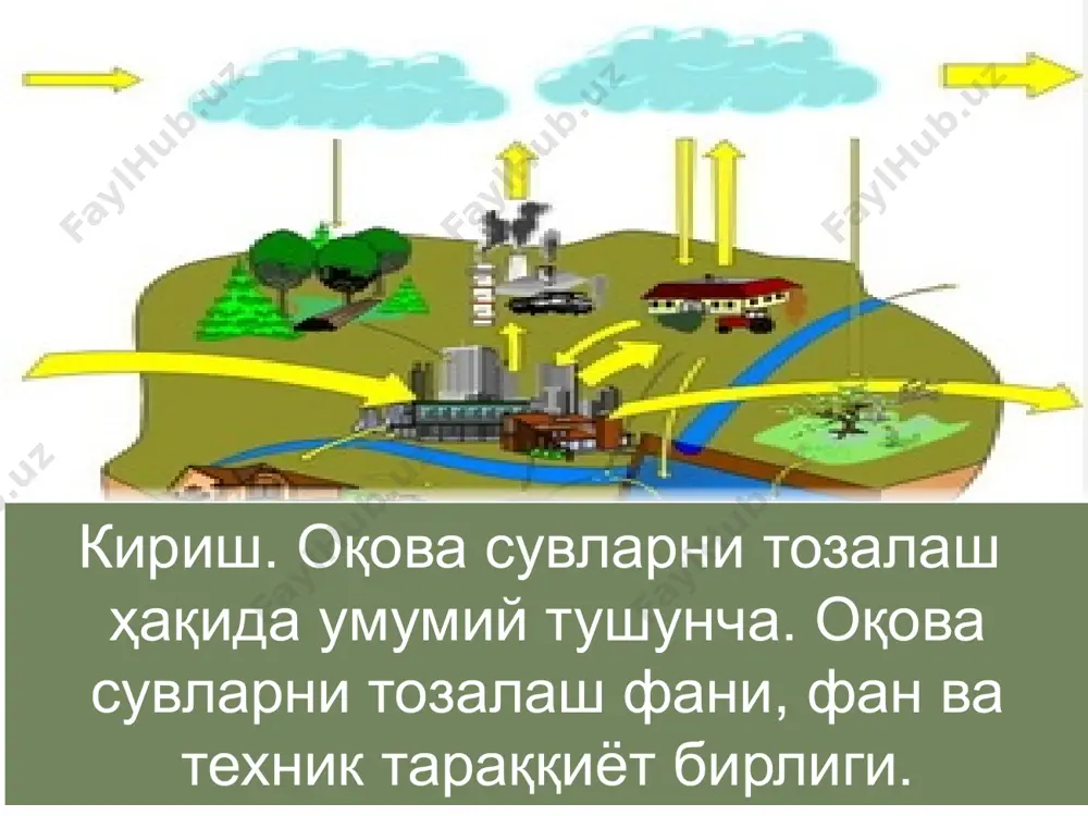 rzi bilan bevosita bog'liq, ularning tarkibi esa asosan fiziologik va xilma xil xo'jalik axlatlari bilan, tarkiban mineral, organik va biologik moddalar bilan chiqindilangan. ishlab chiqarish oqovalari turli xil mahsulotlar ishlab chiqarish jarayonida ishlatiladigan suvlarning sanoat chiqindilari bilan ifloslanishi natijasida hosil bo'ladi. qurilish sohasi korxonalari misolida temir-beton, g'isht qoliplarni yuvish natijasida, engil sanoatda matolarni bo'yash, meva sabzavotga ishlov berish korxonalarida xom ashyoni yuvishdan boshlab, idishlar va uskunalar yuvilishida, energetika sohasida-issiq qurilmalarni sovutishda, kimyo va boshqa sanoatlarda oqova hosil bo'lishi muqarrar. atmosfera(yog'in) oqovalari yomg'ir va sel yog'ishi, qor va muzlarni erishi natijasida hosil bo'ladi. atmosfera oqovalari davriy ravishda hosil bo'lishi, nihoyatda katta notekislikka ega bo'lishi bilan ajralib turadi. bu oqovalar ochiq xududlardan oqib kelishi natijasida ko'proq mineral moddalar bilan ifloslanadi. ammo er sirtida yig'ilib qolgan boshqa moddalarni ham tarkibiga olib oqadi. masalan, avtomobil yoqilg'isi quyish stantsiyalarida neft mahsulotlari, o'g'it omborlarida kimyoviy unsurlar va boshqa moddalar bilan ifloslanishi mumkin. yog'inlar atmosfera gazlari, chang …