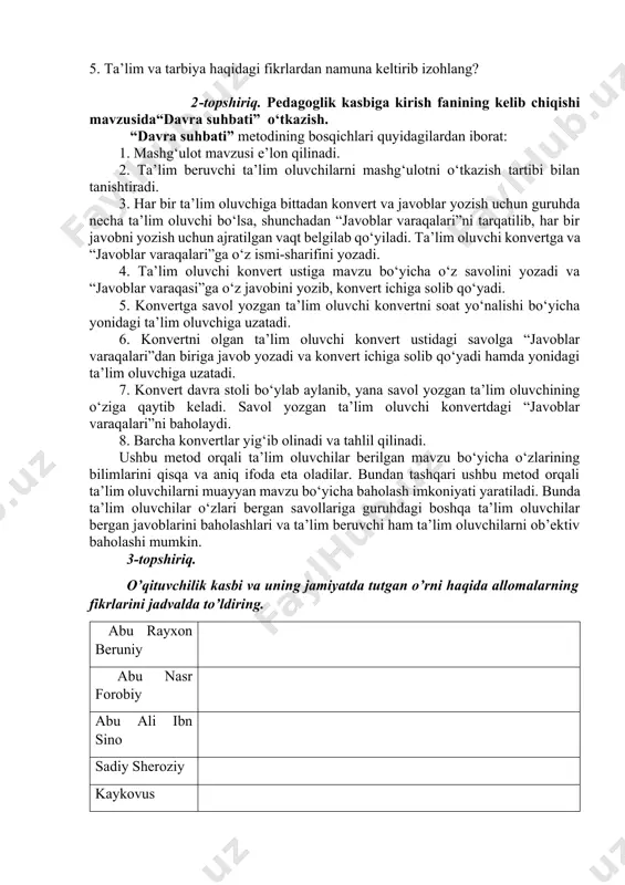 bu ilmiy mutolaalar natijasidir, qobiliyat esa insonning psixologik va fiziologik tuzilishiga xos bo'lgan xususiyatdir. qobiliyat bilim olish uchun zaruriy shart-sharoit yaratadi, shu bilan birga, u ma`lum darajada bilim olish mahsulidir. pedagoglik kasbining tasnifi mavzusi yuzasidan bilimlarni tizimlashtirish bo’yicha topshiriqlar 1- topshiriq. pedagoglik kasbiga doir blits-so’rov savollari 1. pedagogika so’zining ma’nosini tushuntiring? 2. pedagoglik kasbiga qanday vujudga kelgan? 3. pedagoglik kasbining rivojlanishida qaysi sharq olimlari o’z xissasini qo’shgan? 4. pedagoglik kasbini rivojlantirishga xizmat qiluvchi g’oyalardan misollar keltiring? 5. ta’lim va tarbiya haqidagi fikrlardan namuna keltirib izohlang? 2-topshiriq. pedagoglik kasbiga kirish fanining kelib chiqishi mavzusida“davra suhbati” o‘tkazish. “davra suhbati” metodining bosqichlari quyidagilardan iborat: 1. mashg‘ulot mavzusi e’lon qilinadi. 2. ta’lim beruvchi ta’lim oluvchilarni mashg‘ulotni o‘tkazish tartibi bilan tanishtiradi. 3. har bir ta’lim oluvchiga bittadan konvert va javoblar yozish uchun guruhda necha ta’lim oluvchi bo‘lsa, shunchadan “javoblar varaqalari”ni tarqatilib, har bir javobni yozish uchun ajratilgan vaqt belgilab qo‘yiladi. ta’lim oluvchi konvertga va “javoblar …