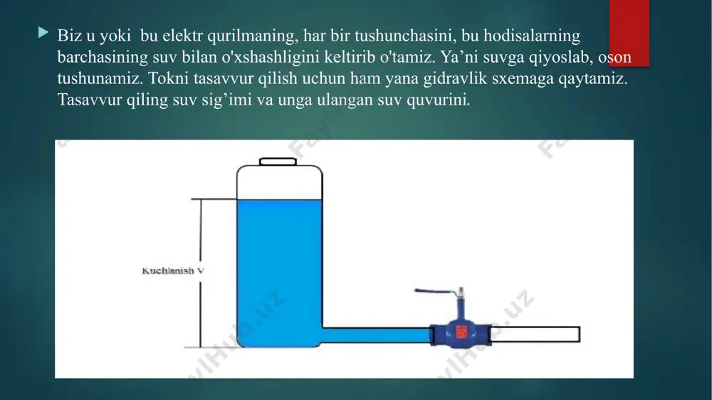 tkazuvchanlikka ega bo’lgan yarimo’tkazgichlar ishlatiladi 13 https://youtu.be/j4oo7pt_nzq image6.png image7.png image8.png image9.png image10.png image11.png image12.png image2.png image3.png image4.png image5.png /docprops/thumbnail.jpeg
