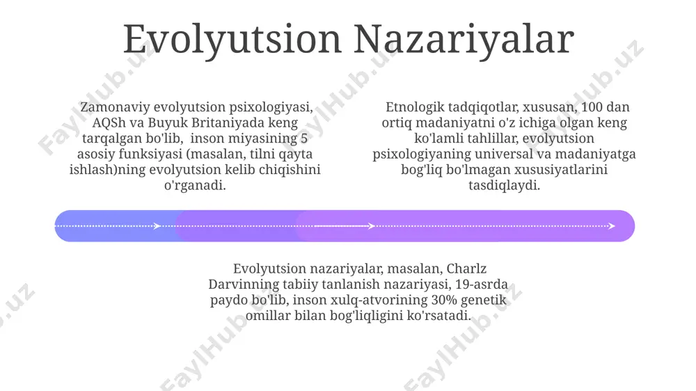 ibalar orqali tasdiqlaydi. ijtimoiy o'rganish nazariyasi, o'zbekistonlik psixologlar tomonidan ham o'rganilgan va ta'lim sohasida, xususan, 5 yoshdan 10 yoshgacha bo'lgan bolalar tarbiyasi masalalarida qo'llaniladi. mavhumlashtirish nazariyasi mavhumlashtirish nazariyasining asosiy tushunchalaridan biri, shaxsning "hayot maydoni" deb ataluvchi ichki dunyosi bo'lib, unda 20 ga yaqin turli xil elementlar, shu jumladan, ehtiyojlar, maqsadlar va to'siqlar mavjud. bu elementlar orasidagi o'zaro ta'sir shaxsning xatti-harakatlarini belgilaydi. ushbu nazariya, shaxsning xatti-harakatlarini 5 ta asosiy omil: motivlar, qadriyatlar, maqsadlar, imkoniyatlar va to'siqlar orqali tushuntiradi va bu omillar insonning turkiston kabi geografik joylarda yashayotganiga qarab farq qilishi mumkin. mavhumlashtirish nazariyasi, 1930-yillarda kurt levin tomonidan germaniyada ishlab chiqilgan bo'lib, shaxsni atrof-muhit bilan o'zaro ta'sirining 3ta asosiy xususiyatiga, ya'ni, shaxsning ehtiyojlari, atrof-muhitning xususiyatlari va shaxsning kognitiv xaritalariga asoslanadi. o'rganilgan yolg'onchilik nazariyasi add text add text add text add text add text add text ushbu nazariya, 4 yoshdan 7 yoshgacha bo'lgan bolalar, yolg'on gapirishning asosiy sabablarini, o'z xatti-harakatlarining oqibatlarini va ijtimoiy …