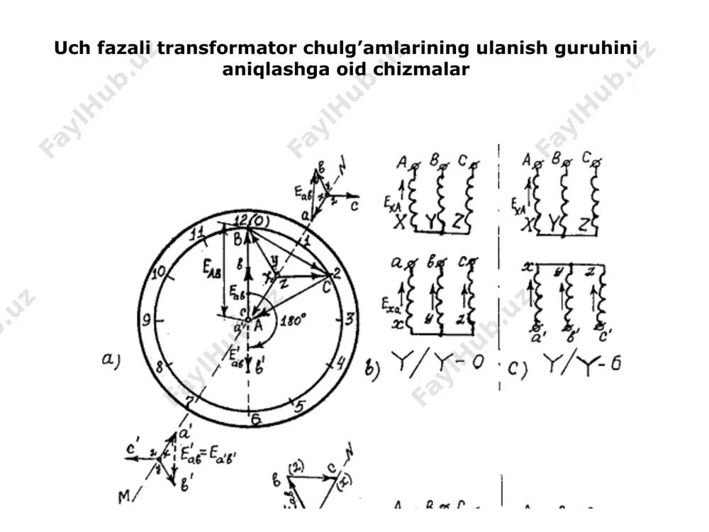 transformatorlarning chulg’amlarining ulanish guruhlari - Page 4