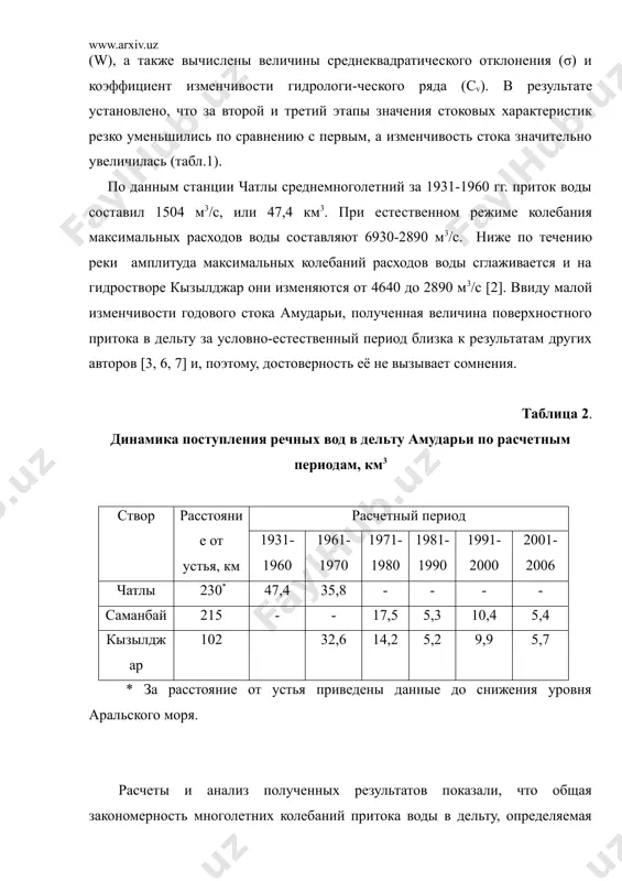 60гг.); 2) зарегулированный (1961-1980гг.) и 3) усиленного антропогенного влияния на сток реки амударьи (1981-2006 гг.). по данным многолетних материалов наблюдений для каждого этапа в отдельности рассчитаны - многолетний средний расход воды (qср.), объем стока (w), а также вычислены величины среднеквадратического отклонения (σ) и коэффициент изменчивости гидрологи-ческого ряда (cv). в результате установлено, что за второй и третий этапы значения стоковых характеристик резко уменьшились по сравнению с первым, а изменчивость стока значительно увеличилась (табл.1). по данным станции чатлы среднемноголетний за 1931-1960 гг. приток воды составил 1504 м3/с, или 47,4 км3. при естественном режиме колебания максимальных расходов воды составляют 6930-2890 м3/с. ниже по течению реки амплитуда максимальных колебаний расходов воды сглаживается и на гидростворе кызылджар они изменяются от 4640 до 2890 м3/с [2]. ввиду малой изменчивости годового стока амударьи, полученная величина поверхностного притока в дельту за условно-естественный период близка к результатам других авторов [3, 6, 7] и, поэтому, достоверность её не вызывает сомнения. …