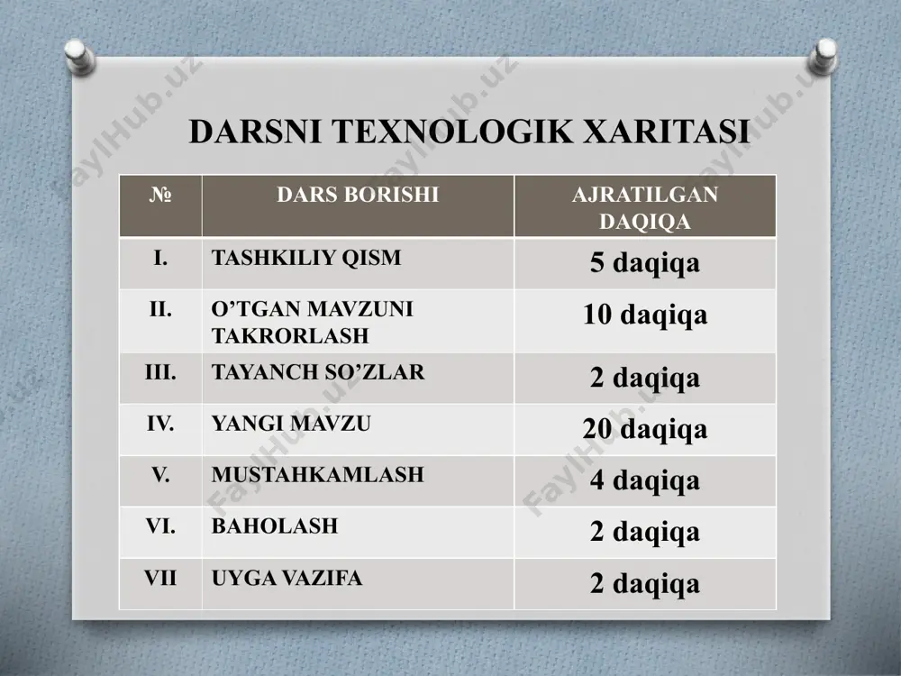 ilgan mevalar va o‘simliklarning yer osti tugunaklari bilan oziqlanadi. ayiqsimonlar oilasi ayiqsimonlar oilasi. ayiqlar — baquvvat va yirik hayvonlar . o‘zbekiston tog‘larida qo‘ng‘ir ayiq uchraydi. u o‘simliklar ildizi va nihollari bilan oziqlanadi, ba’zan hasharotlar va sug‘urlarni tutib yeydi, yozda esa mevalar bilan oziqlanadi. ayiq oziq taqchil bo‘lgan qish faslida uyquga ketadi. arktika muzliklarida oq ayiq yashaydi. uning og‘irligi 800 kg keladi. oq ayiq suvda yaxshi suzadi va sho‘ng‘iydi; asosan tyulenlar va baliqlar bilan oziqlanadi. mustahkamlash uchun savollar. 1.bo‘rilar qanday hayot kechiradi? 2.tulkilar qanday hayot kechiradi? 3.mushuksimonlar o‘ljasini qanday tutadi? 4.suvsarlar tanasi qanday tuzilgan? 5.ayiqlar qanday hayot kechiradi? 1.mushuksimonlar: a)o‘ljani poylab tutadi; b)hidni yaxshi sezadi; d)o‘ljasini ta’qib qiladi. 2.bo‘ri o‘ljasini: a)pana joy da poylab turadi; b)hididan sezadi va poylab turadi; d) ta’qib qilib tutadi. 3.bo‘rsiq inlarini: a)daraxtlar kovagi va suv bo‘yiga quradi; b)tepaliklar yonbag‘irlariga, jarliklarga quradi; d) suv bo‘yiga va tekisliklarga quradi. baholash: darsga faol qatnashgan o’quvchilarni baholash uyga vazifa: mavzuni …