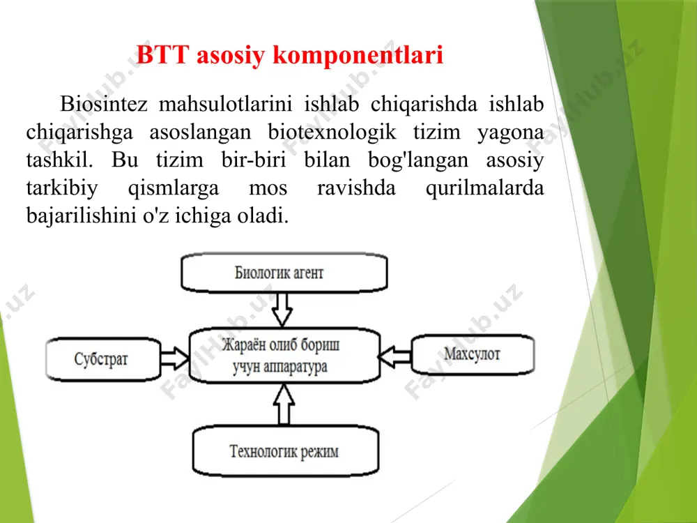 ri uchun makhsus suv islatiladi. islatiladigan suv 4 boskichda tozalanadi: 1. prefilter mexanik qoldiqlarni olib tashlaydi (porali shishalar, elektrokoagulyatsiya); 2. organik qismini tozalash (faollashtirilgan ko'mir); 3. ion yetishi qatron yuborasiz hisob deionizatsiya (kationitlar wa anionitlar); 4. tirkish (vaqt) zazhmi 0,22 dan 0,45 mikron gacha bulgan membrana filtrlari bilan sterilizatsiyalash. ozika muhitlarini sterilizatsiya qilisda thermal sterilization (bosim ostida par bilan) va filtratsiyadan foidalaniladi. ozika muhitlarini sterilizatsiya qilishdan asosli maksad - bakterial sporalarni yo'k qilishdir. ozika muhitidagi ko'pgina komponentlar (vitaminlar, hormonlar va bfm) uzoq haroratga chidamsizdir. buning uchun bunday ozukalarda davriy va uzluksiz thermal sterilizationlar bajariladi. filtrni sterilizatsiya qilish va membranani filtrlash. oziq-ovqat muhiti tarkibi kultivatsiya mikroorganizmlar o'sadi jarayon quyidagi shartlar talab qiladi: - ekish material hayotiylik; - energiya manbai bo'lmoq ( issiqlik ); - zarur oziq-ovqat muhiti yetarli miqdorda bo'lmoq ; - o'sish va rivojlanish uchun zarur fizik va kimyoviy sharoitlar bo'lish​ sanoatda mikroorganizmlarni o'stirish va maqsadli maxsu-lotni tozalash – ko'p …