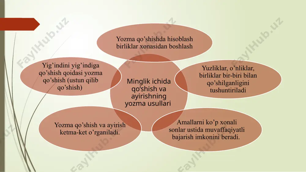hisoblash malakalari - Page 4