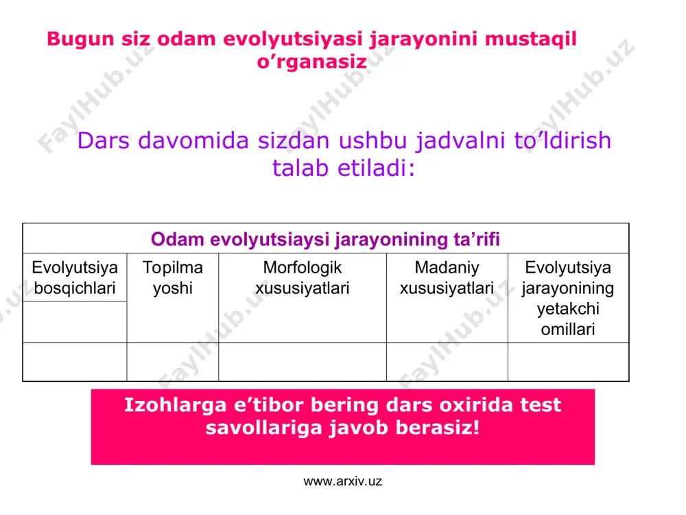 n biri ikkinchisidan gavdaliroq bo’lgan. ular yashgan davri o’rta va so’nggi miotsen, vatani – yevropa. 2. proconsul- oldingi gominidlardan kattaligi bilan farqlanadi, yuzining oldinga bo’rtib chiqqanligi bilan shinpanzega o’xshab ketadi. 3. limnopithecus – kichkina bo’lib, ko’p jihatdan gibbonlarni eslatadi.ular davri –ilk va o’rta miotsen, vatani sharqiy afrika. 4. rangwapithecus –yuqori uzun qoziq tishli, gavda hajmi har xil. sharqiy afrikada yashagan. www.arxiv.uz www.arxiv.uz ramapiteklar (15-7 mln. yillar)afrika, yevropa va osiyoda yashagan. ramapitek maymunga o’xshash jonzot bo’lib, bo’yi 1,2 m bo’lgan. ular ochiq joylarda yashab, termachilik bilan kun kechirganlar. ramapiteklar o’z ko’rinishlari bilan gominidlarning dastlabki vakillari bo’lsalarda, odamlarning odamlari emas. olimlarning fikricha ular orangutanlarga yaqin bo’lgan. www.arxiv.uz www.arxiv.uz avstrolopitek –odamning eng qadimgi va ancha sodda turi. (lotincha “auctralis”- janubiy+”pitekos”-maymun) ramapitek va avstrolopitekning tropik o’rmonlardagi izlari (1,5-1 mln. yil avval) aniqlangan. bo’yi 1,5 m, og’irligi 70 kg gacha. tik yurishi, tishlarining tuzilishi jihatidan hozirgi odamlarga yaqin. miya hajmi nisbatan yirik (500-600 sm³). www.arxiv.uz …