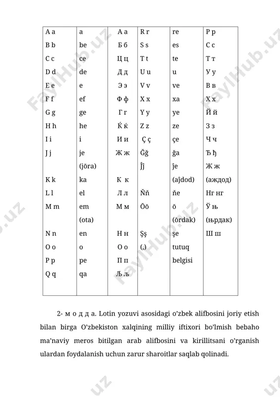lifboda mustaqillik yillarida tug’ilgan yangi avlod xat-savod chiqardi. hozirgi paytda respublikamizda qator vazirliklar va idoralar yangi yozuvda ish yuritmoqdalar. bu yozuvda millionlab tirajda darsliklar, badiiy, ijtimoiy-siyosiy adabiyotlar chop etilmoqda, internet saytlari faoliyat ko’rsatmoqda, gazeta va jurnallar nashr qilinmoqda. mehnat jamoalarida, mahallalarda yangi o’zbek alifbosini o’rgatish kurslari ishlamoqda va davlat byujeti mablag’lari hisobiga faoliyat ko’rsatuvchi bunday kurslarni hozirga qadar yuz minglab odamlar bitirdilar. yangi o’zbek yozuvi mustaqil o’zbekiston ijtimoiy-siyosiy, ma’naviy-madaniy hayotining ajralmas qismiga aylanib bormoqda. xulosa o’zbekistonda 20-asrda amalga oshirilgan yozuv va imlo islohotlari tufayli xalqimiz 3 bora yozuv almashtirishga majbur bo’ldi. sho’rolar davrida arab yozuvidan lotin yozuviga, so’ngra kiril yozuviga o’tish sof siyosiy sabablarga ko’ra amalga oshirildi hamda madaniyat va umuman mahalliy sivilizatsiyaning eng qiymatli yutuqlari bitilgan yozuvlar xalqning istak va xohishlariga zid ravishda goh “sotsializm qurilishini tezlashtirish”, goh “kommunizm qurilishi talablariga ko’ra” almashtirilaverdi. eng yomoni har gal yozuv almashganida eski yozuv(lar) qonundan tashqari deb e’lon qilindi va bu yozuvdan …