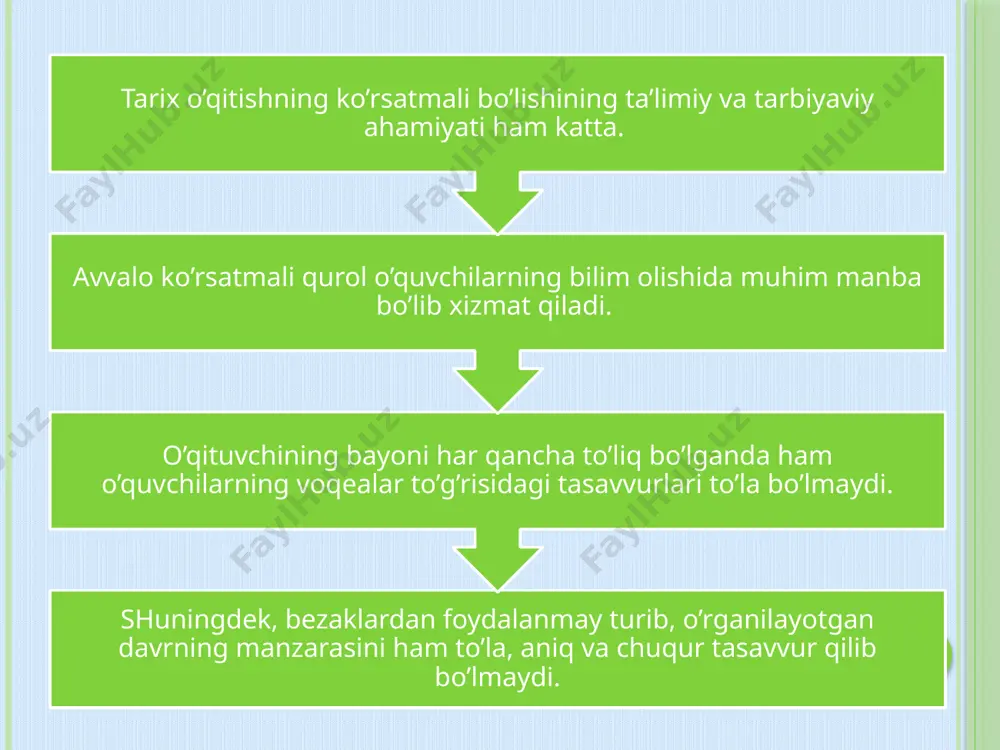 lardan foydalanishda o’qituvchi quyidagilarni e’tiborga olishi lozim: 1. o’quvchilarning yoshi, bilimi va malakalari o’sib borgan sa­ri ularning predmet va tasviriy ko’rsatmalarga qiziqishi ortib boradi. masalan, 5-6-sinf o’quvchilarini ko’proq o’tmishdagi voqea va hodisalarning yaxlit manzaralari tasvirlangan kartinalar, maketlar va modellar qiziqtiradi. yuqori sinflardagi o’quvchilarni esa predmet yodgorliklarining aynan o’zi va shartli ko’rsatmalar qiziqtiradi. 2. har bir dars uchun tanlangan ko’rsatmali qurol mazmuni, g’oyaviyligi, ilmiyligi jihatidan talabga javob beradigan bo’lishi, sinf o’quvchilariga mos bo’lishi, soni ko’paytirib yuborilmasligi lozim. agarda ko’rsatmali qurollar ko’payib ketsa, o’qituvchi va o’quvchilar shu qurollar bilan ovora bo’lib qolib, o’quvchilarning dars materialini o’zlashtirishlariga halaqit berishi mumkin. darsda eng muhim 2—3 ta ko’rsatmali qurolni taxlil qilish va o’rganish kifoya. 3. o’quvchilarning ko’rsatmali kurollarni ongli ravishda puxta o’zlashtirib olishlariga erishish kerak. buning uchun masalan, o’qituvchi “poltava jangi”ning chizmasini tushuntirishdan oldin, o’quvchilarni karl xii ning rossiyaga yurishi, ukraina hududida olib borilgan janglar bilan tanishtiradi. so’ngra jang chizmasini devorga ilib qo’yadi va uni …