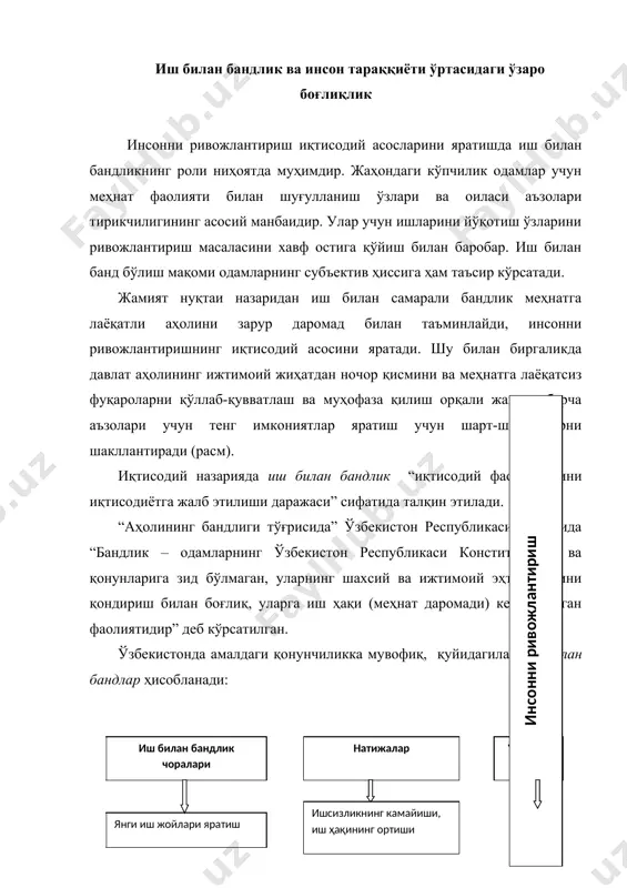 қ, қуйидагилар иш билан бандлар ҳисобланади: расм. иш билан бандлик, иқтисодий ўсиш ва инсонни ривожлантиришнинг ўзаро боғлиқлиги а) ёлланиб ишлаётган, шу жумладан ишларни тўлиқ бўлмаган иш вақти мобайнида ёки уйда иш ҳақи олиб бажараётган, шунингдек ҳақ тўланадиган бошқа ишга, шу жумладан вақтинчалик ишга эга бўлган фуқаролар; б) касаллик, таътил, қайта тайёргарлик, малака ошириш, ишлаб чиқаришнинг тўхтаб туриши туфайли, шунингдек қонун ҳужжатларига мувофиқ вақтинчалик ишда бўлмаган ходим учун иш жойи сақланиб қоладиган бошқа ҳолларда иш жойида вақтинчалик бўлмаган фуқаролар; в) ўзини мустақил равишда иш билан таъминловчи фуқаролар, тадбиркорлар, шу жумладан юридик шахс бўлмасдан тадбиркорлик фаолияти билан шуғулланувчи фуқаролар, кооперативлар аъзолари, фермерлар, шахсий ёрдамчи ва деҳқон хўжаликларида меҳнат билан банд бўлганлар, бевосита қорамол ўстирувчилар, чорвачилик ва бошқа қишлоқ хўжалиги маҳсулотлари етиштирувчилар ва сотувчилар, кўрсатиб ўтилган фуқаролар тоифаларининг ишлаб чиқаришда қатнашадиган оила аъзолари; г) қуролли кучларда, миллий хавфсизлик ҳамда ички ишлар органлари ва қўшинларида хизматни, шунингдек муқобил хизматни ўтаётганлар; д) қонун ҳужжатларига мувофиқ …