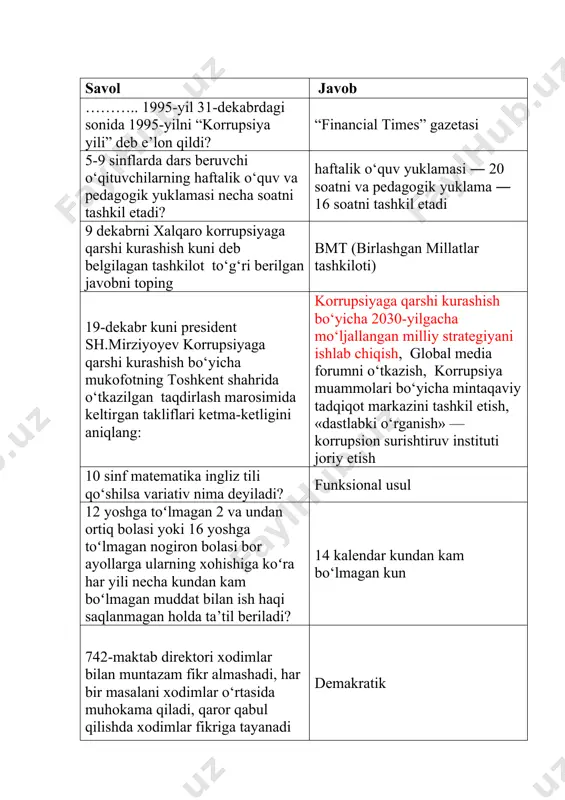 uv dasturlarni ishlab chiqishda qaysi oliy ta’lim muassasasi yetakchi oliy ta’lim muassasasi etib belgilangan toshkent davlat pedagogika universiteti 2015-yil o‘tkazilgan timss tadqiqotlarda ta’lim tizimi eng yuqori ko‘rsatkichlarni egallagan 7 ta davlatni xalqaro dastur bilan moslashtiring timss b) 1,2,3,5,7,9,10 mamlakat o'rtacha ball 1. singapur 618 (3,8) 2. gonkong 615 (2,9) 3. janubiy koreya 608 (2,2) 4. tayvan 597 (1,9) 5. yaponiya 593 (2,0) 6. shimoliy irlandiya 570 (2,9) 7. rossiya 2016-yilgi natijalarga ko‘ra pirls dasturida yuqori natijaga erishgan mamlakatni toping? rossiya va singapur 2017-yilda qabul qilingan davlat ta’lim standarti tarkibi? o‘quv reja, dastur, malaka talablari, baholash 2017-yil 25-dekabrdagi “normativ-huquqiy hujjatlar va ularning loyihalarini korrupsiyaga qarshi ekspertizasini o‘tkazish uslubiyotini tasdiqlash to‘g‘risida”gi 2745-son buyrug‘i kim tomonidan qabul qilingan? o‘zbekiston respublikasi adliya vaziri 2017-yilda qabu qilingan davlat ta’lim standartida o‘qitish metodikasi? spiralsimon, tahlil 977-maktabda har chorak yakuni bo‘yicha o‘quvchilar bilimini o‘rganish bo‘yicha ichki monitoring o‘tkaziladi. monitoring natijalariga ko‘ra yuqori natijaga qayd etgan o‘qituvchilar maktab …