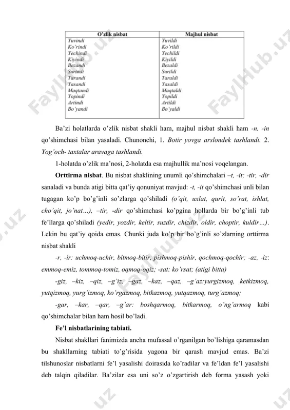 asida ko’rib o’tadilar. e.sevortyan, s.ivanov tadqiqotlaridan keyin nisbatlarni leksik-grammatik, ya’ni ham so’z yasashga, ham so’z o’zgartirishga aloqador kategoriya sifatida talqin etish rasm bo’ldi. lekin bunda ham nima so’z yasalishi-yu, nima so’z o’zgartirish ekanligi aniq emas. bir narsa shubhasizki, juda ko’p fe’llarning forma yasalishida ularning beshala nisbat shakli ham bir so’zdan yasalavermaydi. juda ko’p fe’llardan atigi ikki, uch nisbat shakli yasaladi, xolos. chunonchi, jonlanmoq, go’zallashmoq, ommalashmoq kabi bir qator fe’llardan nisbatning hamma shaklini ham yasab bo’lmaydi. bundan tashqari, fe’llarning o’zlik, birgalik, orttirma va majhul nisbatlarining ayrim shakllari ularni hosil etgan bosh fe’ldan ma’no jihatidan shu darajada uzoqlashganki, ularni bir-biriga bog’lash qiyin. chunonchi: sevmoq – sevinmoq kelmoq - kelishmoq chiqmoq – chiqishmoq tegmoq – tegishmoq ko’pgina tadqiqotchilar orttirma nisbatning o’timsiz fe’ldan o’timli fe’l yasash vazifasini to’la-to’kis so’z yasalishiga nisbat beradilar: kulmoq-kuldirmoq, kelmoq-keltirmoq. har holda, nisbatlarning so’z yasalishiga va so’z o’zgartirishga, jumladan, lug’aviy shakl yasashga munosabati murakkab va munozaralidir. ko’pchilikka ma’lumki, har bir …