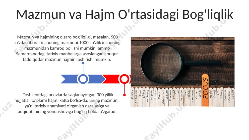 tushunchaning mazmuni va hajmi - Page 3