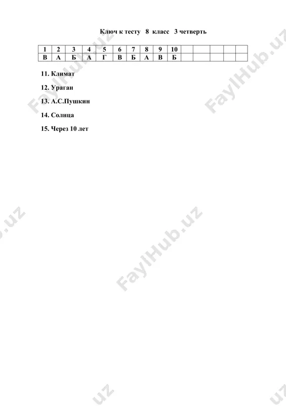 ______________ ключ к тесту 8 класс 3 четверть 1 2 3 4 5 6 7 8 9 10 в а б а г в б а в б 11. климат 12. ураган 13. а.с.пушкин 14. солнца 15. через 10 лет