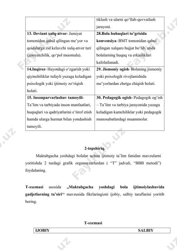 at bilan yondashish tamoyili. 30. pedagogik ogish- pedagogik og‘ish – ta’lim va tarbiya jarayonida yuzaga keladigan kamchiliklar yoki pedagogik munosabatlardagi muammolar. 2-topshiriq. maktabgacha yoshdagi bolalar uchun ijtimoiy ta’lim fanidan mavzularni yoritishda 2 turdagi grafik organayzerlardan ( “t” jadvali, “bbb metodi”) foydalaning. t-sxemasi asosida ,,maktabgacha yoshdagi bola ijtimoiylashuvida gadjetlarning ta’siri‘‘ mavzusida fikrlaringizni ijobiy, salbiy taraflarini yoritib bering. t-sxemasi ijobiy salbiy ta’lim olish imkoniyati: gadjetlar orqali bolalar rivojlantiruvchi o‘yinlar o‘ynab, ranglar, shakllar, raqamlar va harflarni o‘rganadilar. bu ularning bilimini oshirishga yordam beradi. qiziqishni rivojlantirish: bolalar turli dasturlar va videolar orqali yangi narsalarni o‘rganib, dunyoqarashini kengaytiradilar. muloqot vositasi: ayrim bolalar masofadagi yaqinlari bilan videoqo‘ng‘iroqlar orqali muloqot qilishni o‘rganadilar, bu esa ijtimoiy ko‘nikmalarni shakllantirishga yordam beradi. jonli muloqotning kamayishi: gadjetlardan haddan tashqari foydalanish bolalarni haqiqiy dunyodan uzoqlashtirishi va tengdoshlari bilan jonli muloqot qilishni cheklashi mumkin. ruhiy va hissiy muammolar: bolalar gadjetlarga bog‘lanib qolsa, ularda stress, sabrsizlik va diqqatsizlik kabi salbiy xususiyatlar rivojlanishi mumkin. harakatning …