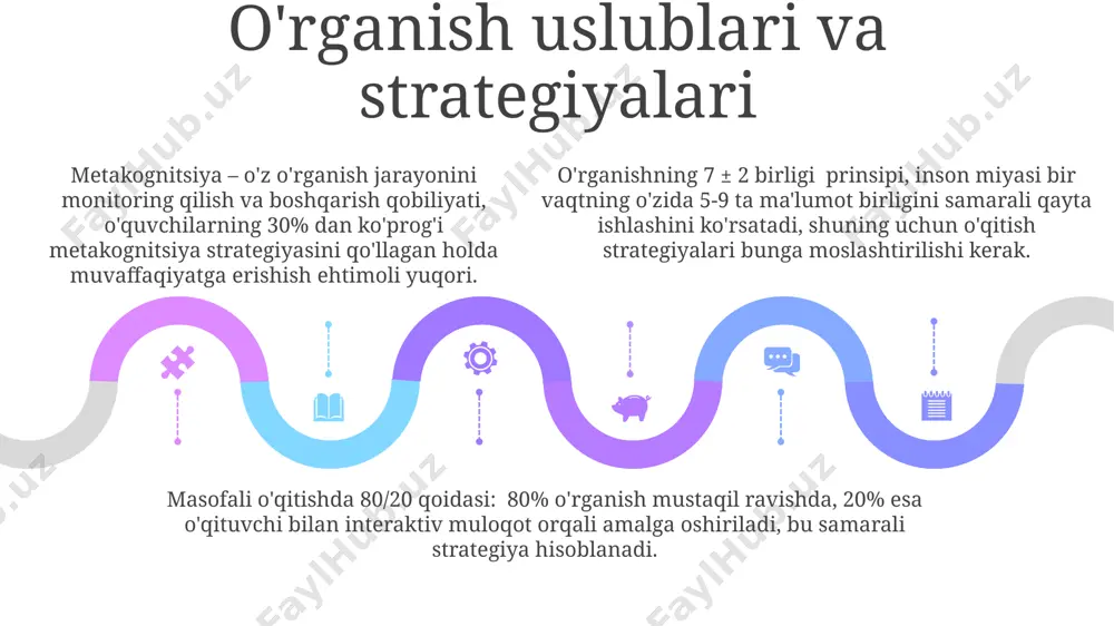 izimli yondashuvni ta'minlaydi. zamonaviy o'rganish texnologiyalari mikro-o'rganish texnologiyalari orqali taqdim etiladigan qisqa, maqsadli darslar talabalarning 90% ga yaqinini diqqatini jalb qilib, bilimlarni samaradorligini oshiradi. zamonaviy o'rganish texnologiyalari, masalan, virtual va qo'shma reallik (vr/ar) dan foydalanib, 3d modellashtirish orqali murakkab tushunchalarni o'zlashtirishni 70% ga tezlashtirishi mumkin. ai asosidagi shaxsiylashtirilgan o'rganish platformalari har bir talabaning o'ziga xos ehtiyojlariga qarab, o'quv jarayonini individualizatsiya qilib, muvaffaqiyat darajasini 50% ga oshirishi mumkin. fikrlash va mulohaza yuritish fikrlash va mulohaza yuritish jarayoni kamida 3 bosqichdan – muammo aniqlash, yechimlarni izlash va optimum variantni tanlashdan iborat boʻlib, har bir bosqichda 5-7 ta kognitiv jarayonlar ishtirok etadi. mulohaza yuritishda 20% mantiqiy fikrlash, 80% esa intuitiv tushunchalar va tajribaga asoslangan taxminlar hisoblanadi; bu nisbat muammoning murakkabligiga qarab oʻzgaradi. effektiv fikrlash va mulohaza yuritish uchun, miya faoliyatini 4 sohada – diqqat, xotira, tafakkur va tahlil qobiliyatlarini rivojlantirish muhim ahamiyatga ega. ta'lim muhiti va uning ta'siri o'quv muhitining psixologik xavfsizligi va …
