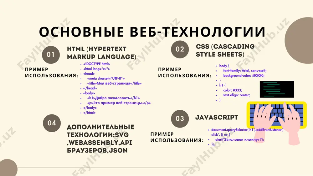 rstack платформа для тестирования сайтов на разных устройствах и браузерах. postman инструмент для тестирования api, используемых на веб-страницах. инструменты для тестирования и отладки для проверки кода и обеспечения кроссбраузерности используются: спасибо за внимание!!! arowwai industries by group 1