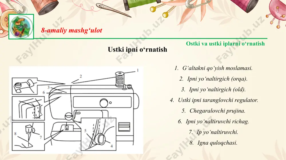 tikuv mashinasiga ip o‘rnatish, mashina choklaridan namunalar tikish 5-sinf - Page 4