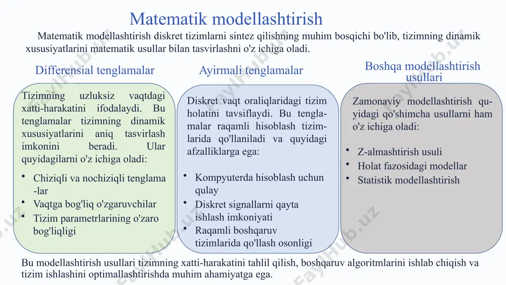 yordamida tizimning xatti-harakatini tahlil qilish. 3 parametrlarni sozlash optimal ishlash uchun parametrlarni o'zgartirish va moslashtirish. tizim ishlashini yaxshilash uchun turli parametrlarning ta'sirini baholash. 4 natijalarni tahlil qilish olingan natijalarni tahlil qilish va tizim samaradorligini baholash. parametrlarning o'zgarishi tizim ishlashiga qanday ta'sir qilganini o'rganish. 5 optimallashtirishni tasdiqlash tanlangan parametrlarni real sharoitlarda sinab ko'rish va yakuniy sozlashlarni amalga oshirish. tizimning barqarorligini va ishonchliligini tekshirish. optimallashtirish jarayoni tizimning ishlash sifatini sezilarli darajada yaxshilaydi va uning samaradorligini oshiradi. 5 chiziqli diskret boshqaruv tizimlarini sintez qilish zamonaviy avtomatlashtirish tizimlarida chiziqli diskret boshqaruv usullari muhim ahamiyatga ega. bu usullar tizimning aniq va samarali ishlashini ta'minlaydi, shuningdek raqamli texnologiyalardan maksimal darajada foydalanish imkonini beradi. holat fazosida boshqarish holat fazosi tenglamalari yordamida tizimni tavsiflash orqali tizimning ichki dinamikasini to'liq nazorat qilish mumkin. bu usul tizimning barcha o'zgaruvchilarini hisobga olgan holda, murakkab ko'p o'lchovli tizimlarni boshqarish imkonini beradi. holat fazosida boshqarish orqali tizimning barqarorligini va aniqligini sezilarli darajada oshirish …