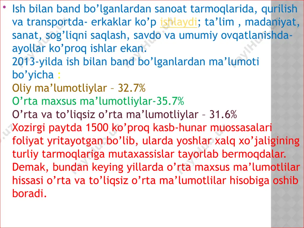 tadbirkorlikning tutgan o'rni - Page 2