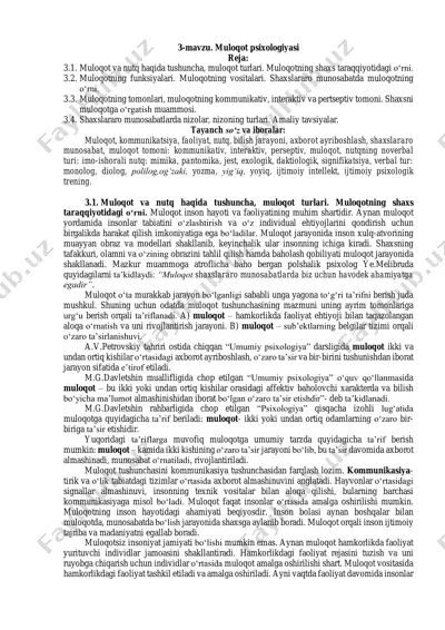 muloqot psixologiyasi — PDF
