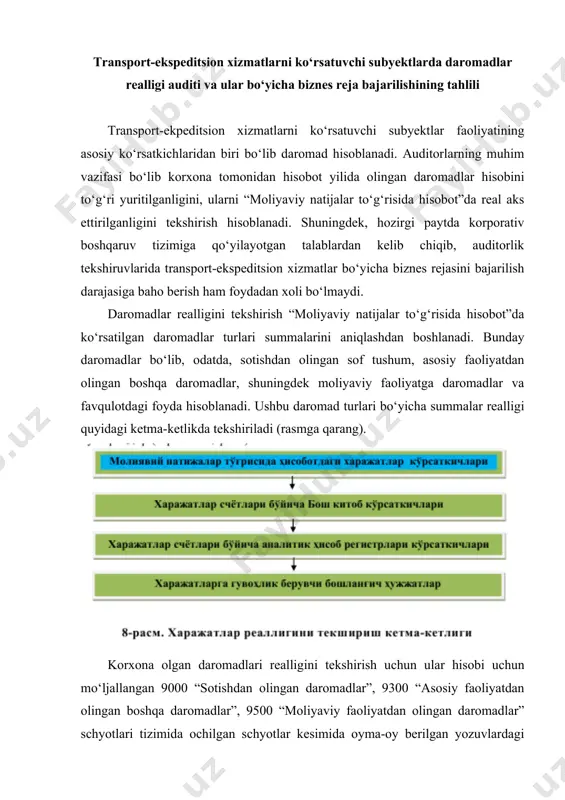 xsus auditorlik ish hujjati sifatida rasmiylashtiriladigan reyestrlarda terib chiqilishi maqsadga muvofiq. bizningcha, bu reyestrni transport-ekspeditsion xizmatlardan olinadigan daromad turlari bo‘yicha quyidagi shaklda tuzish foydadan xoli bo‘lmaydi (jadvalga qarang). jadval korxonaning hisobot yilida olgan daromadlari reyestri schyot № 9031,9032,9033 ой буюртмачи ҳужжат хизмат миқдори тариф сумма № сана январь жами февраль йил бўйича жами yuqoridagi shaklda tuzilgan auditorlik ish hujjatidagi jamlama ma’lumotni transport-ekspeditsion xizmatlardan olingan daromad turlari bo‘yicha bosh kitobda ochilgan schyotlar hamda “moliyaviy natijalar to‘g‘risida hisobot”dagi tegishli daromad moddalari ma’lumotlari bilan taqqoslash asosiy faoliyatdan olingan daromadlarni hisob va hisobotda to‘g‘ri yoki noto‘g‘ri aks ettirilganligni aniqlashga imkon beradi. “samarqand-tola” mchjda “javlon audit servis”va “komil -ishonch” auditorlik tashkilotlari tomonidan o‘tkazilgan auditorlik tekshiruvlari materiallarini o‘rganish ushbu korxonada transport-ekspeditsion xizmatlardan olingan daromadlarni hisob va hisobotda real aks ettirilganligini ko‘rsatdi. ushbu auditorlik tekshiruvlari bilan realligi tasdiqlangan materiallar asosida biz “samarqand-tola” mchjda 2014-2016 yillarda transport-ekspeditsion xizmatlardan hamda boshqa faoliyat turlaridan olingan daromadlar tarkibini tahlil qilib chiqdik …