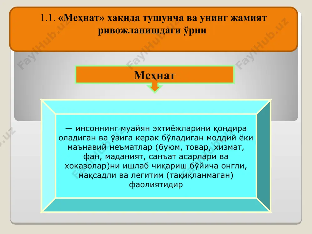 мавжуд бўлар экан, ундаги турли ижтимоий-иқтисодий ҳодисалар ва жараёнларни «меҳнат иқтисодиёти ва социологияси» фани ўрганади. мазкур тушунчанинг таърифи қуйидагича: «меҳнат иқтисодиёти ва социологияси» - бу, иш берувчи ва ёлланма ходимларнинг меҳнат жараёнида юзага келадиган иқтисодий ва ижтимоий муносабатларини ифода этадиган фандир. меҳнат жараёнининг таркибий қисмлари 1.2. “меҳнат иқтисодиёти ва социологияси” фанининг предмети ва мақсади. меҳнат жараёнида турли омиллар —яъни техникавий, ташкилий, кадрлар ёки бошқа характердаги омиллар таъсири остида қарор топадиган ижтимоий-иқтисодий муносабатлардир. – ижтимоий жараёнларни ўрганиш, таҳлил қилиш, тартибга солиш, бошқариш, режалаштириш ва истиқболлаштириш асосида ижтимоий-меҳнат муносабатларини такомиллаштириш бўйича хулоса ва тавсияномалар ишлаб чиқишни ўргатишдан иборат. фаннинг мақсади меҳнат иқтисодиёти ва социологияси қўйидагиларни ўрганади тақсим лаш айирбош лаш истеъмол қилиш унумли мехнат қилиш иш кучини мухофаза этиш учун шарт-шароитларни таъминлаш иш кучини ишлаб чиқариш 1.3. «меҳнат иқтисодиёти ва социологияси» фанининг мазмуни ва вазифалари. меҳнатнинг зарурий элементлари ишчи кучи ишлаб чиқариш воситалари ишлаб чиқариш предметлари меҳнатнинг жамият тараққиётидаги ўрнини ўрганиш; аҳоли …